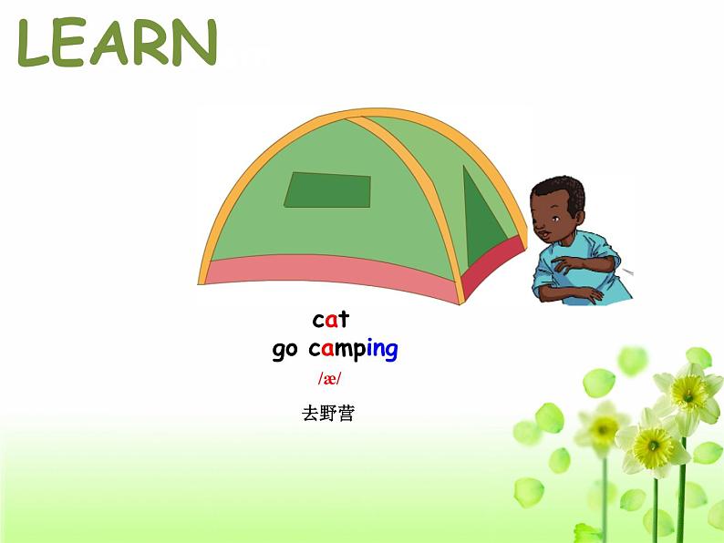 Unit 5 Free Time Lesson 1 课件3第6页