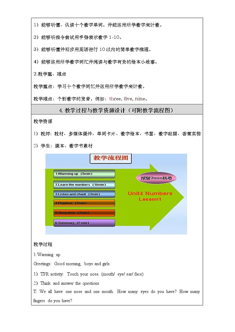 一年级上册英语Unit4Numbers Lesson1教案-人教新起点版03