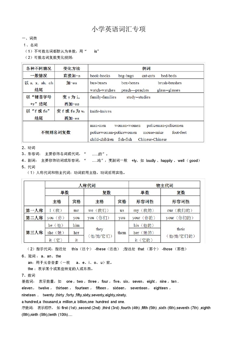 (完整)外研版小学英语知识点归纳,推荐文档01