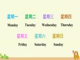 冀教英语四年级上册 Unit 1  Lesson 5 PPT课件+素材
