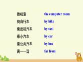 冀教英語四年級(jí)上冊 Unit 3  Again, please! PPT課件+素材