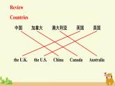 冀教英语五年级上册 Unit 2 Again, please! PPT课件+素材