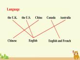 冀教英語五年級(jí)上冊(cè) Unit 2 Again, please! PPT課件+素材