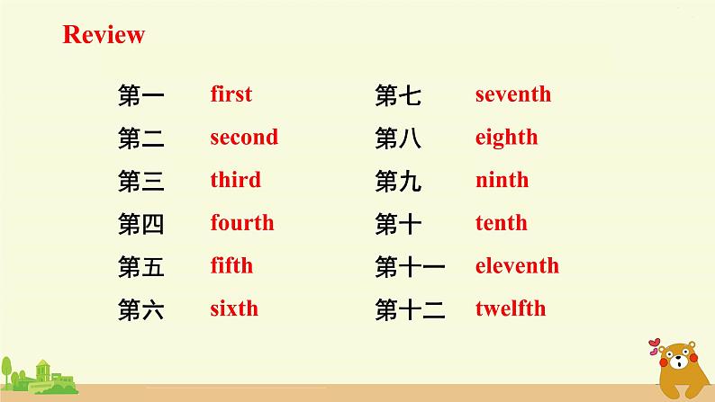 冀教英语五年级上册 Unit 4 Again, please! PPT课件+素材02