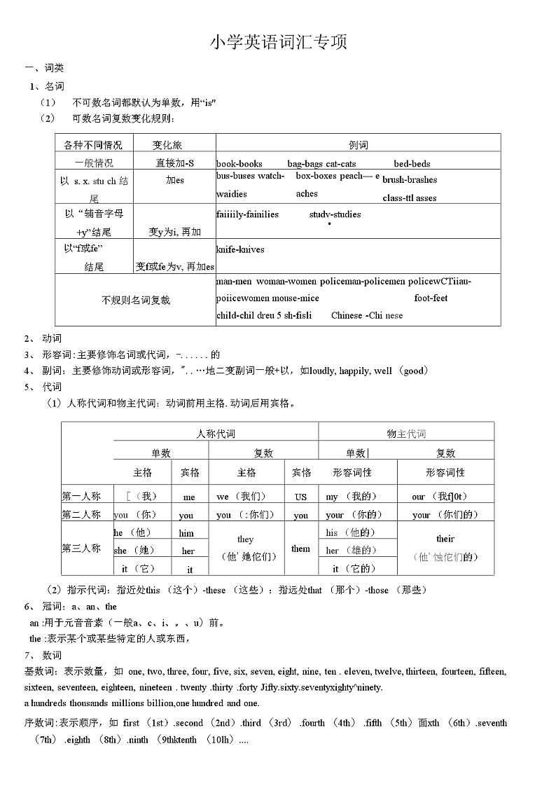 外研版小学英语知识点归纳02