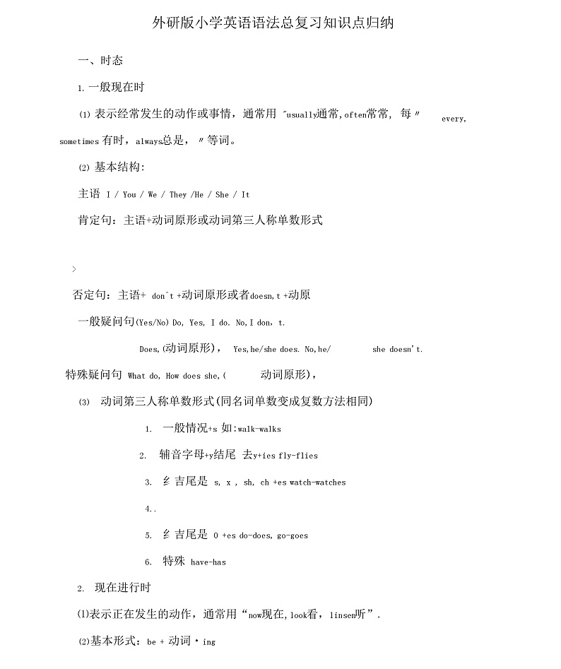 外研版小学英语语法总复习知识点归纳第1页