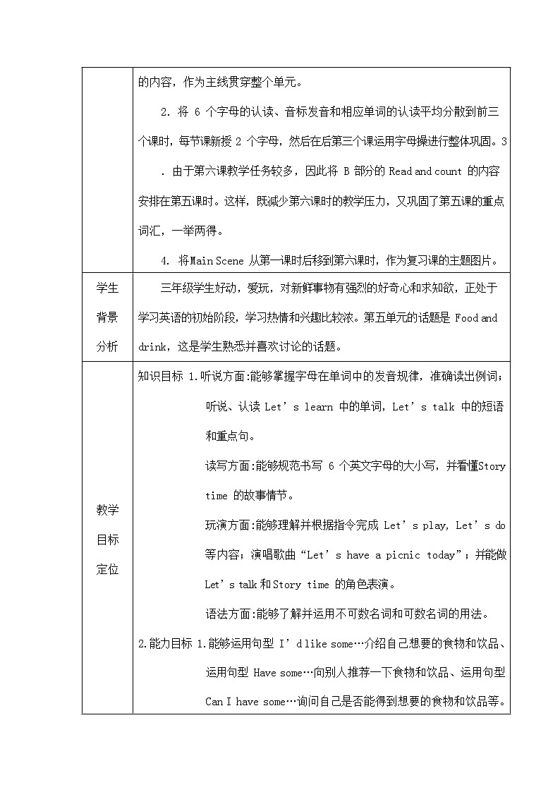 人教PEP版三年级英语上册《Unit5》精品教案教学设计小学优秀公开课2702