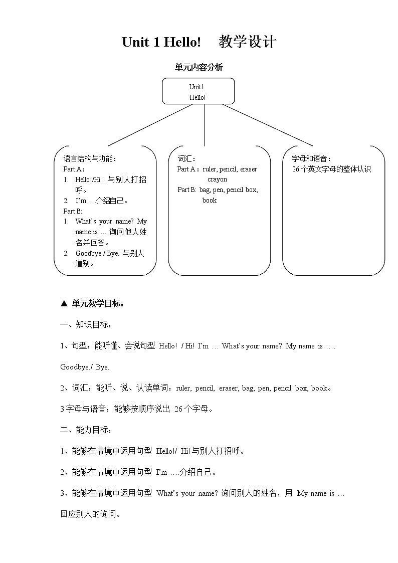 人教PEP版三年级英语上册《Unit1》精品教案教学设计小学优秀公开课501