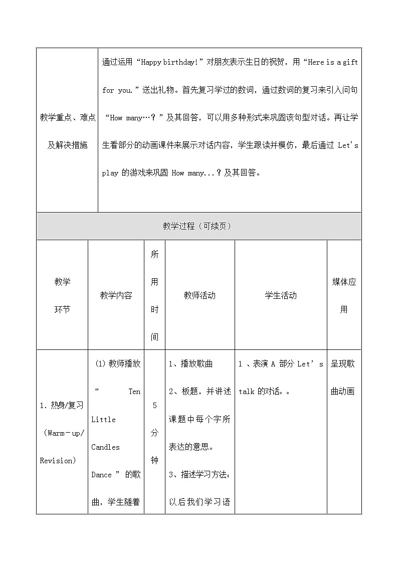 人教PEP版三年级英语上册《Unit6》精品教案教学设计小学优秀公开课1103
