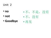 譯林版三年級上冊英語3A英語單詞學習課件PPT