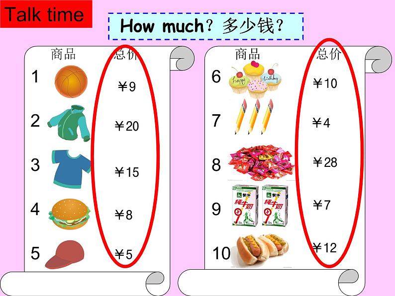 译林小学英语四年级上册4A-unit7课件PPT第3页