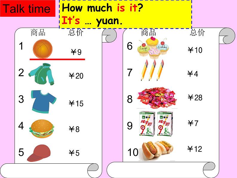 译林小学英语四年级上册4A-unit7课件PPT第4页