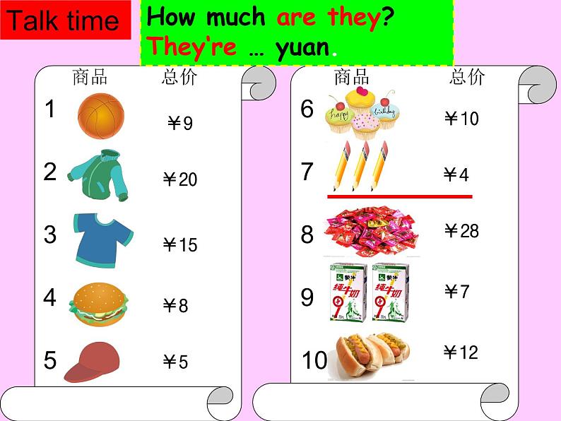 译林小学英语四年级上册4A-unit7课件PPT第8页