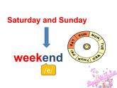 译林英语五年级上册Unit 7 At  weekends(ok)课件PPT