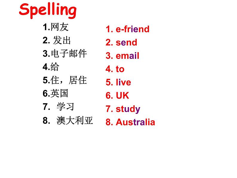 译林版五上英语5A Unit 6 词汇句型课件PPT02