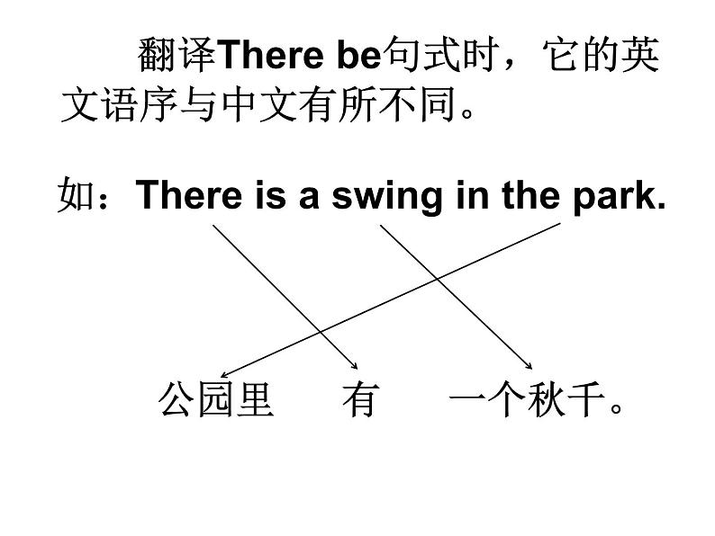 译林版英语五年级上册复习课件（语法知识含部分练习）02