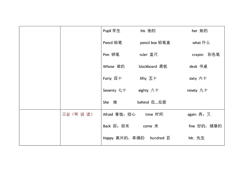 四年级下(冀教版)  知识点汇总第2页