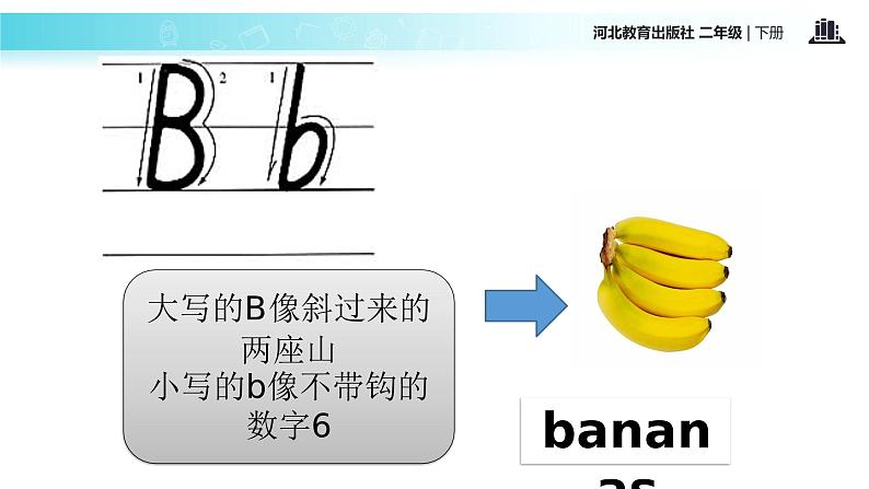 Unit 2 Lesson 7 Letters A-D 课件03