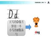 Unit 2 Lesson 7 Letters A-D 课件