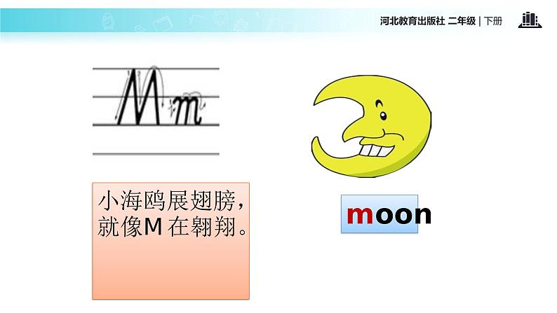 Unit 2 Lesson 9 Letters J-N 课件05