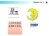 Unit 2 Lesson 9 Letters J-N 课件