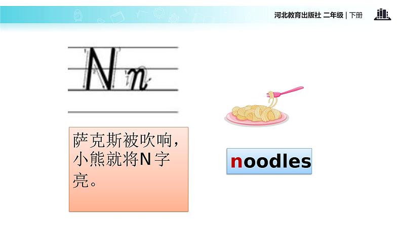 Unit 2 Lesson 9 Letters J-N 课件06