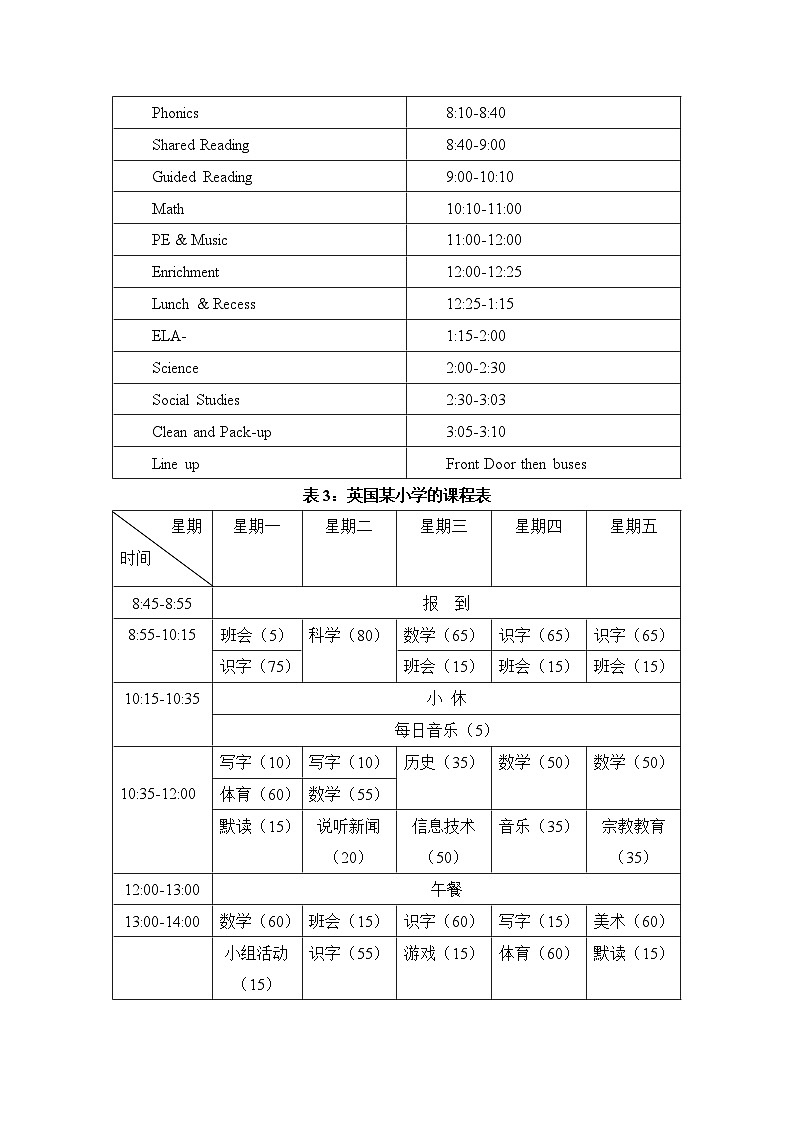 人教精通版四年级下册：Fun Time 2 教案（2个课时）03
