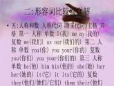 譯林版六上英語總復習和小學英語畢業(yè)考試技巧5課件PPT
