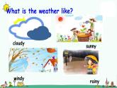 译林版六上英语Unit 2 What a day!---询问天气课件PPT
