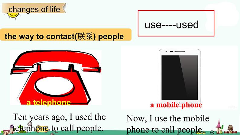 译林版六上英语Unit 4 Then and now 课件 1第8页