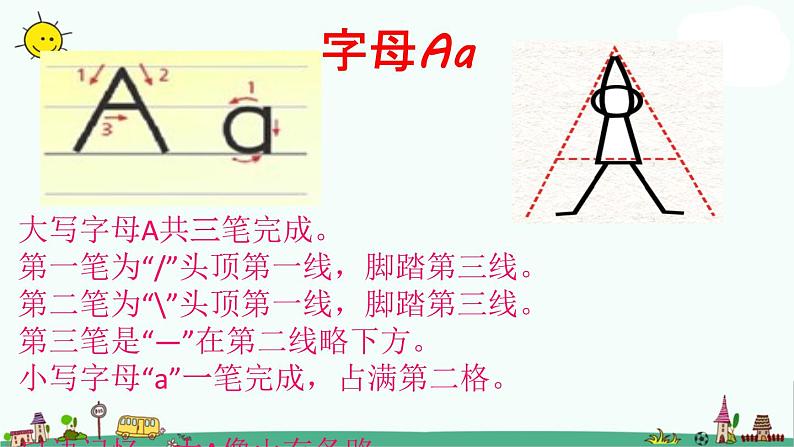 译林版三上英语26个字母的最新书写课件PPT第2页