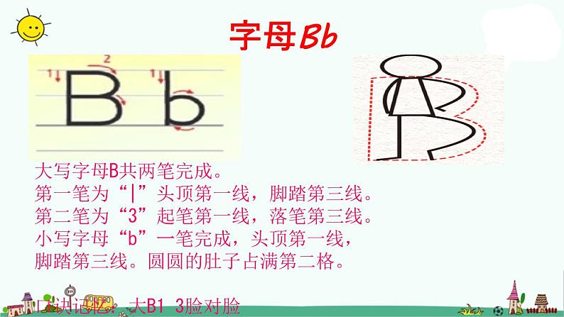 译林版三上英语26个字母的最新书写课件PPT第3页