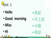 譯林版三年級上冊英語3A英語單詞學習課件PPT