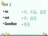 譯林版三年級上冊英語3A英語單詞學習課件PPT
