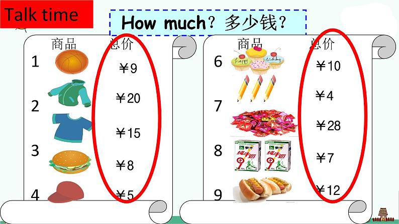 译林版四年级上册4A-unit7课件PPT第3页