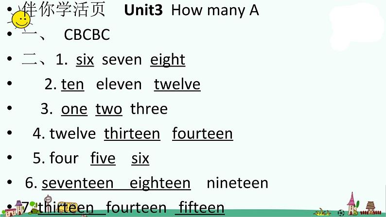 译林版四上英语4A期中复习课件PPT02