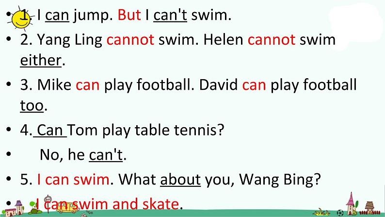 译林版四上英语4A期中复习课件PPT06