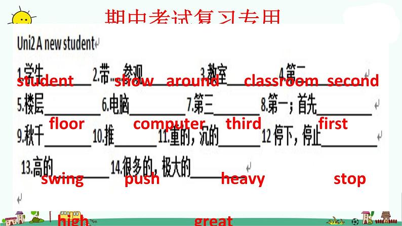 译林版五上英语词汇、短语期中考试复习专用5A1-4课件PPT03