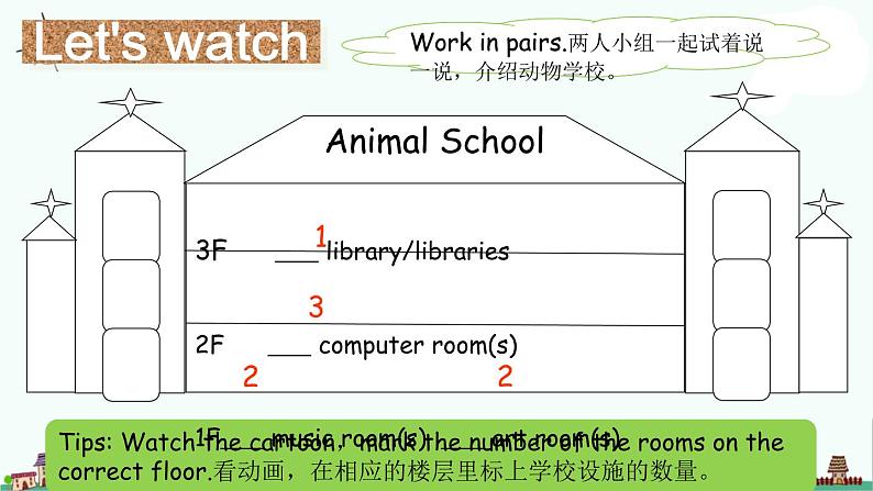 译林版五年级上册5A Project1 Period2课件PPT07