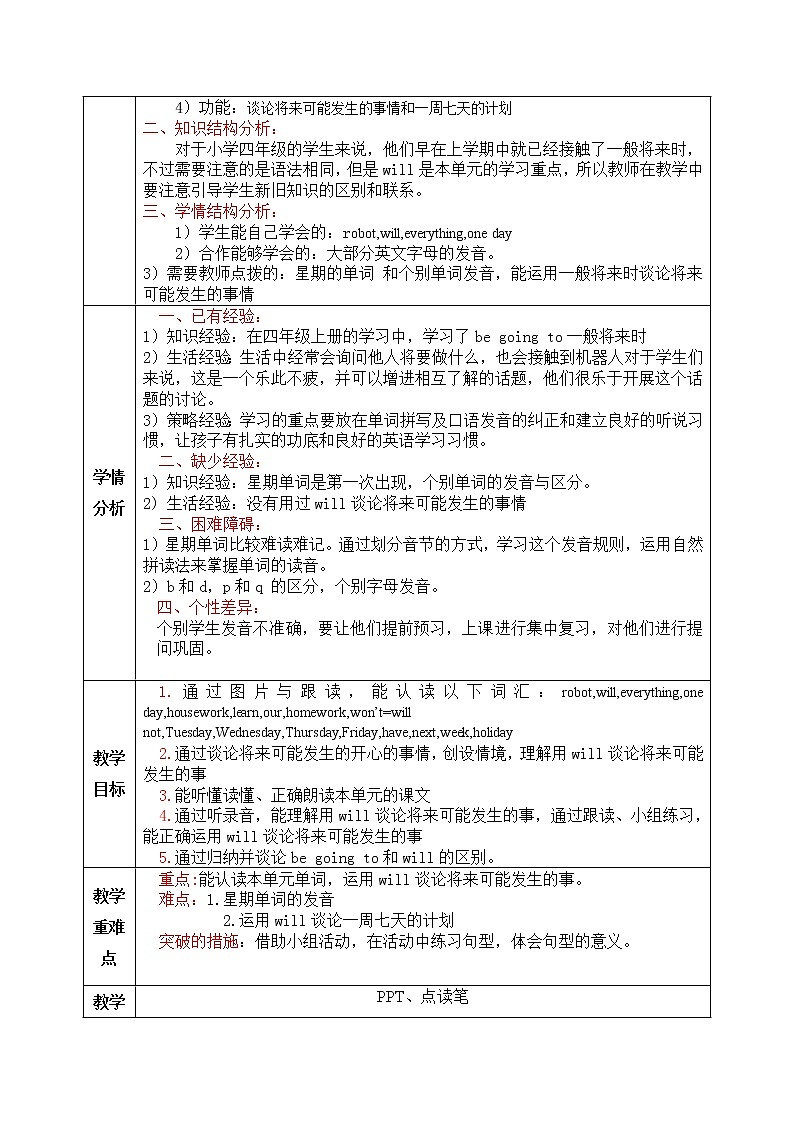 M3U2第一课时 On Monday I’ll go swimming.教案第2页