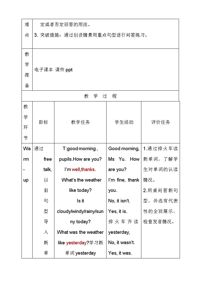 M6U1课时备课1教案03