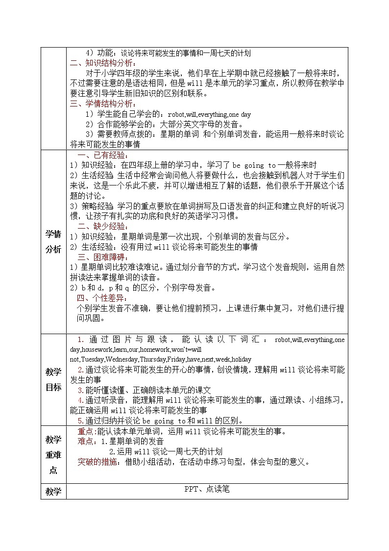 M3U2 第二课时On Monday I’ll go swimming教案第2页