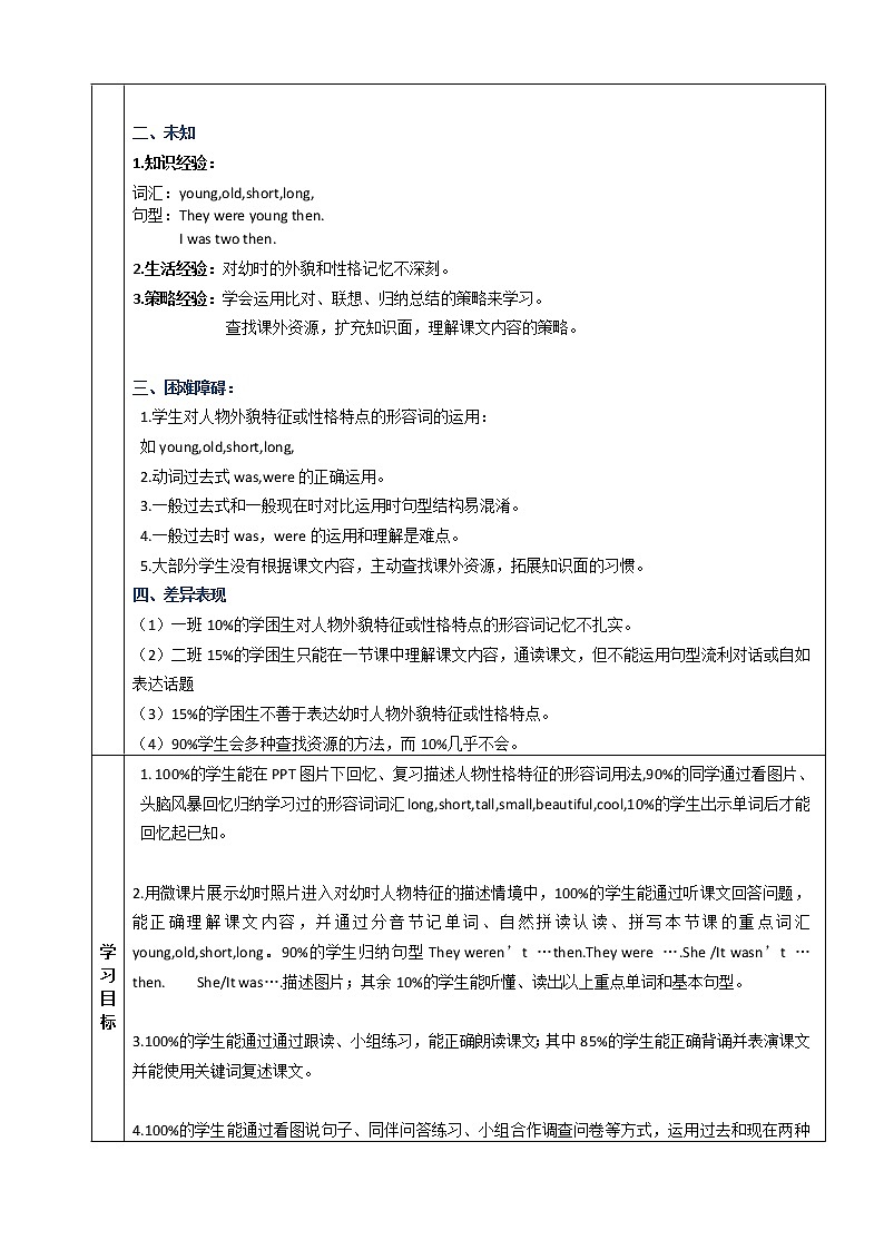 三起四下M5U1（2）  I was two then . 课时备课教案第2页