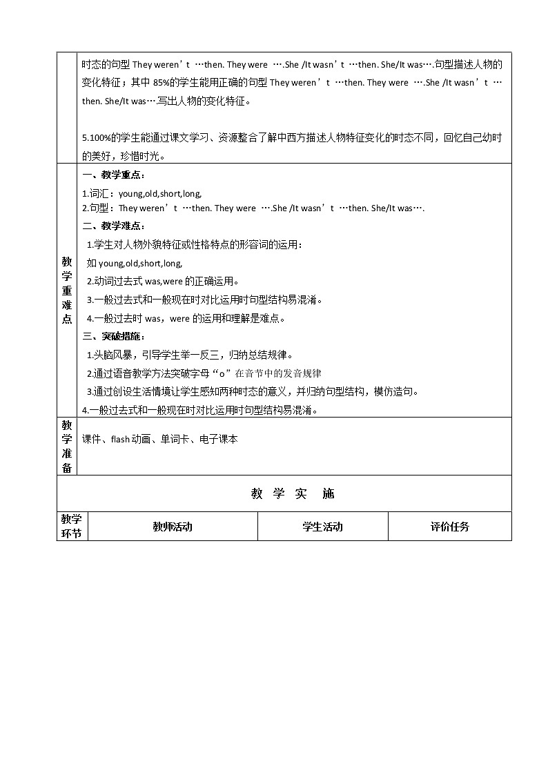 三起四下M5U1（2）  I was two then . 课时备课教案第3页