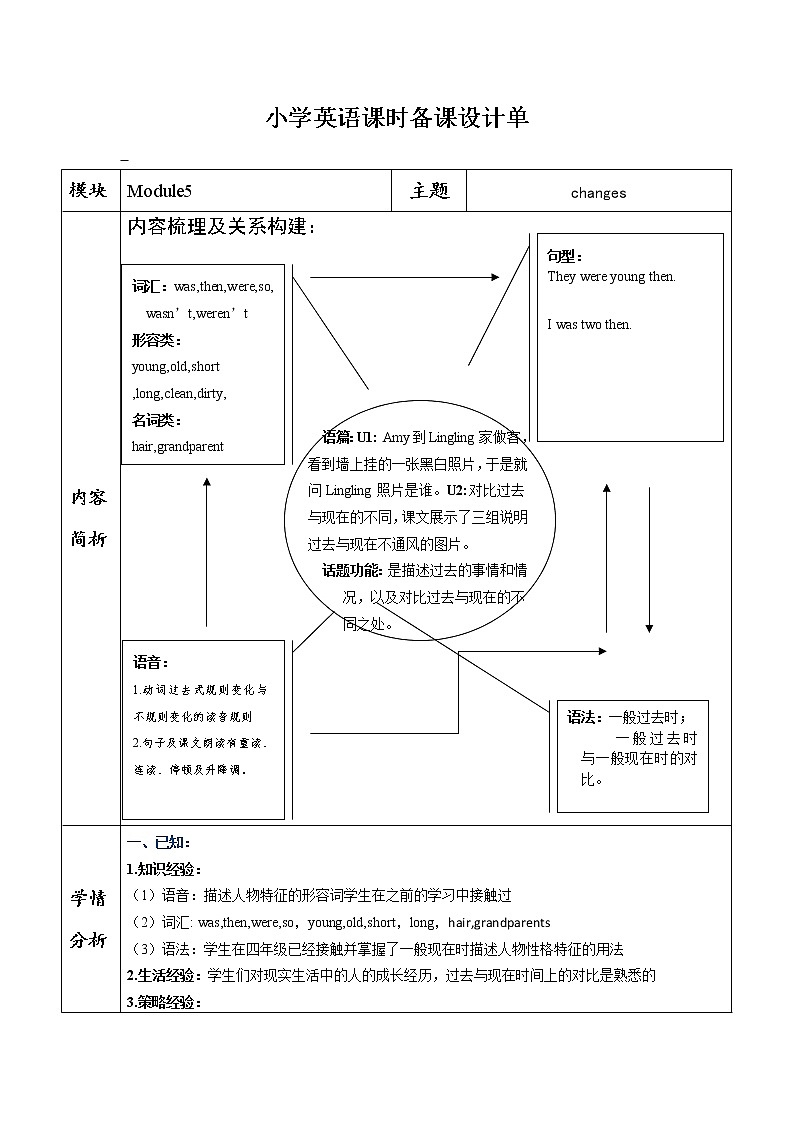 M5模块复习课教案第1页