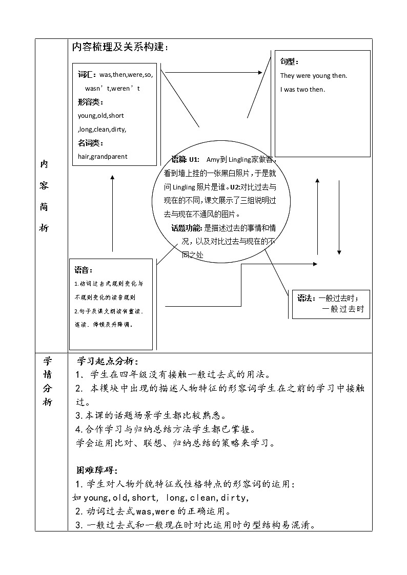 三起四下M5模块备课教案02