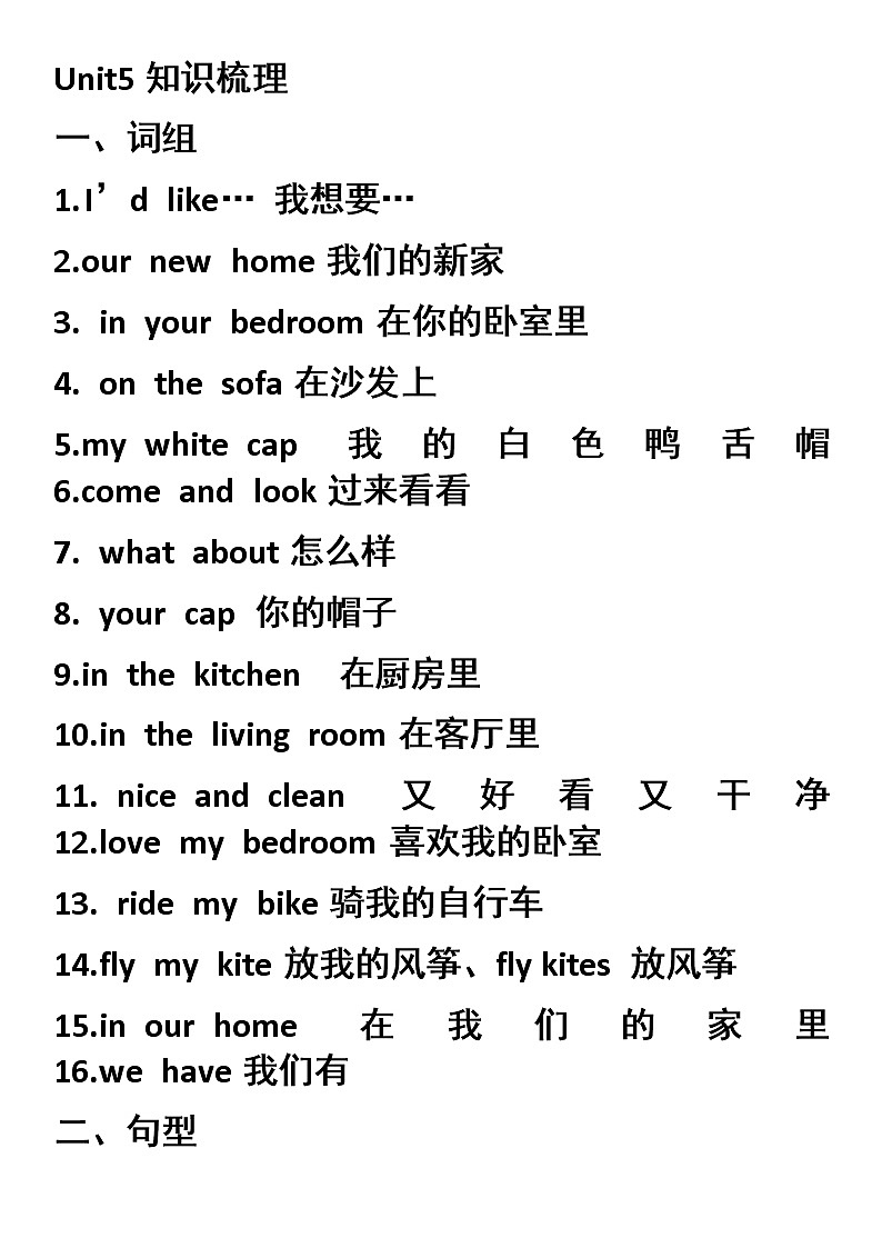译林版四年级上册英语Unit5知识梳理01