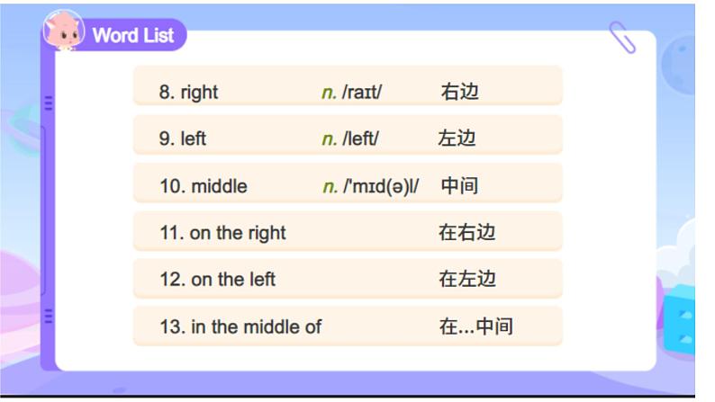 新概念25-30复习(1)(5)课件PPT第3页