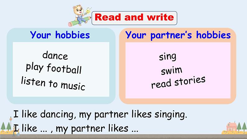 人教版英语六年级上册 Unit 4  Part B  第5课时 PPT课件+素材+教案03