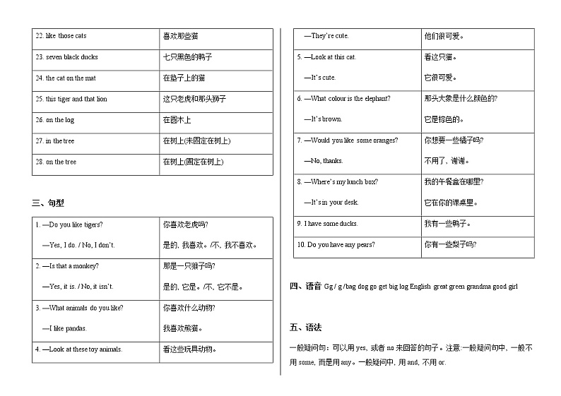 译林英语四年级上册4A 课时精练样稿第2页